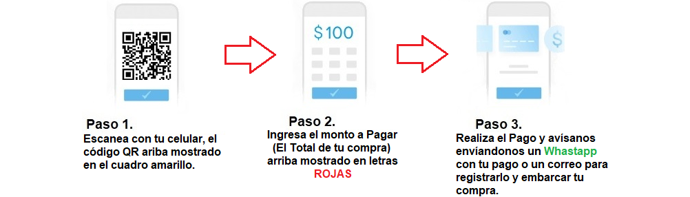 Pasos para pagar por medio de mercado pago