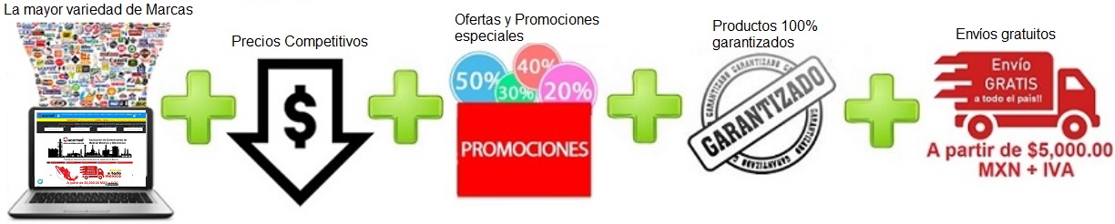 Razones para comprar en Acomee